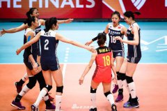 中国女排首要目标奥运资格 小组赛或遭欧洲队挑战