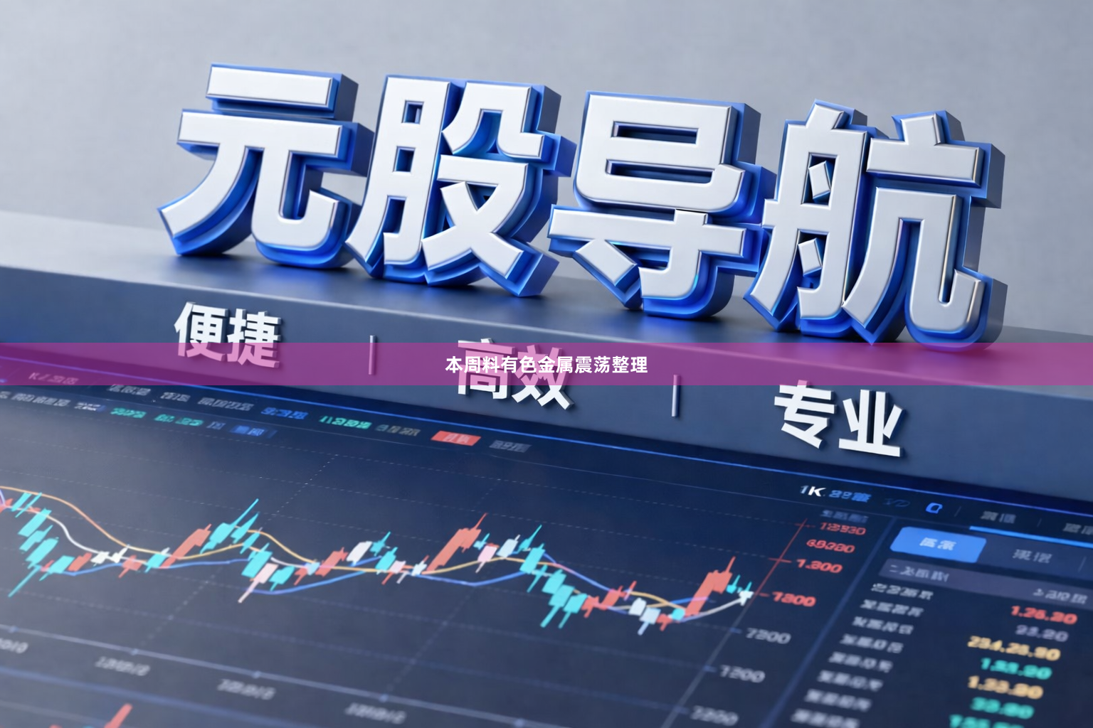 本周料有色金属震荡整理