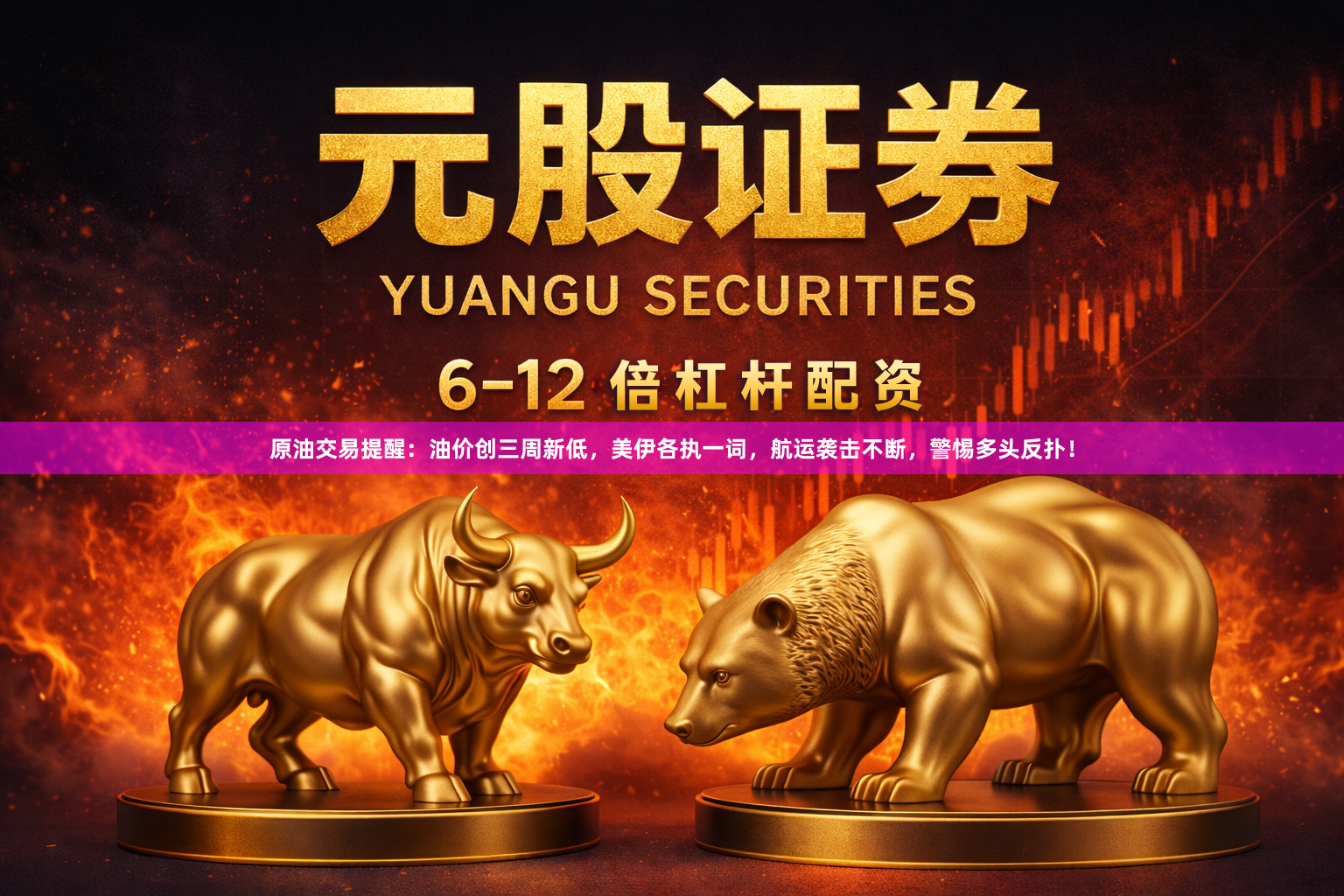 原油交易提醒：油价创三周新低，美伊各执一词，航运袭击不断，警惕多头反扑！